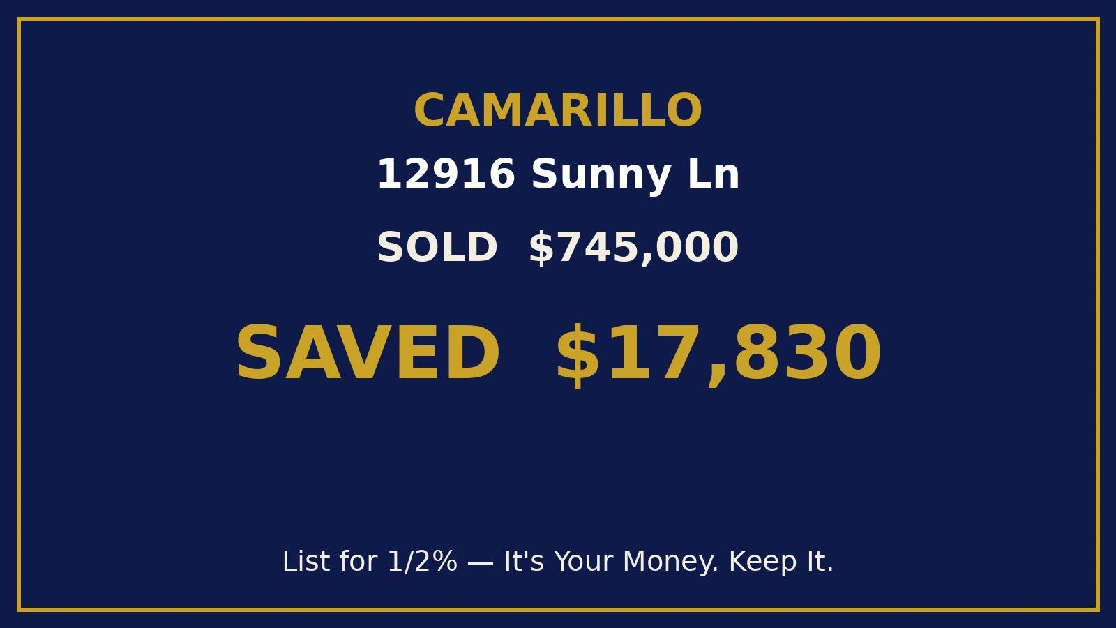 Result card: 12916 Sunny Ln, Camarillo, sold $745,000 - saved $17,830 - list for 1/2%