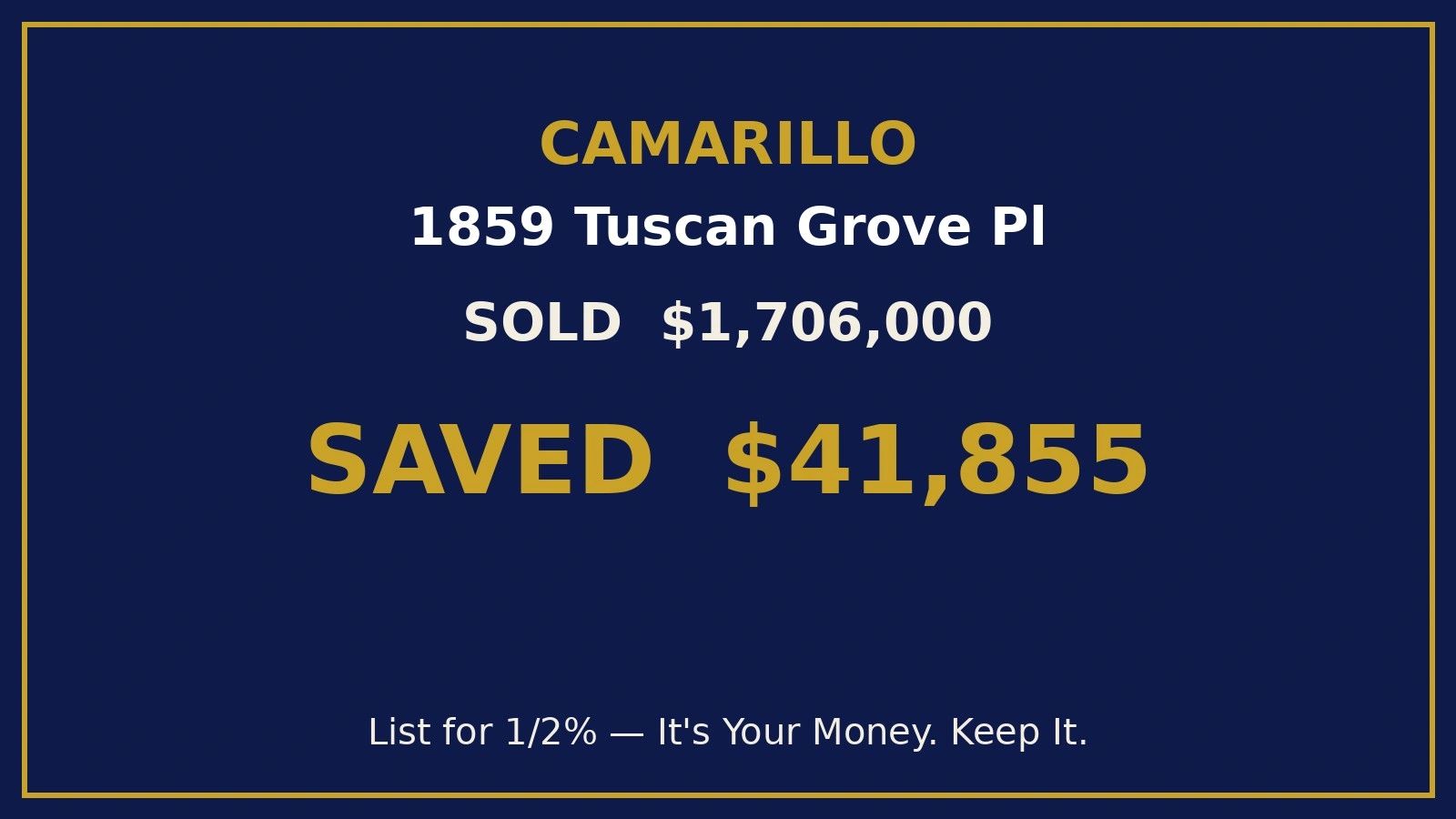 Real estate sale savings announcement for Camarillo.